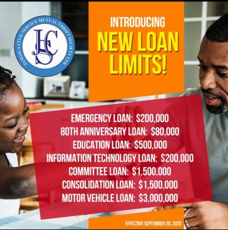 Introducing Our New Loan Limits